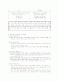 행동수정 이론 14페이지