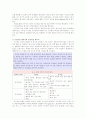 생체전자기요법 2페이지
