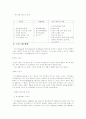 대기오염의 경제학적 분석 3페이지