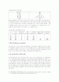 대기오염의 경제학적 분석 6페이지