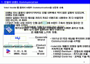인텔의 브랭딩(Intel Inside) 사례와 기업 분석 2페이지