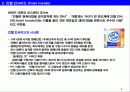 인텔의 브랭딩(Intel Inside) 사례와 기업 분석 3페이지