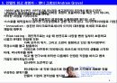 인텔의 브랭딩(Intel Inside) 사례와 기업 분석 6페이지