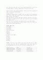정신질환의 원인과 치료 38페이지