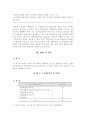 직업재활 상담사의 전문능력 조사연구 8페이지