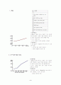 수분 섭취와 운동 3페이지