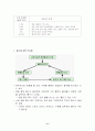 수분 섭취와 운동 6페이지