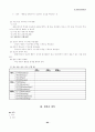 사회복지 실천의 개념 60페이지