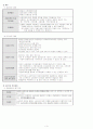 사회복지정책론 3페이지