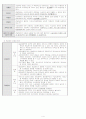 사회복지정책론 4페이지