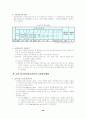 지역사회복지론 29페이지
