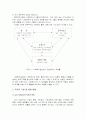 권한부여모델-실천론 2페이지