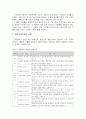 권한부여모델-실천론 10페이지