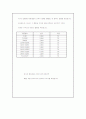 중국무역 4페이지