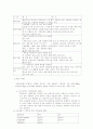 시멘트의 종류 5페이지