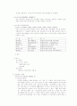 시멘트의 종류 8페이지