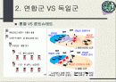 노르망디 상륙작전 PPT 발표 7페이지