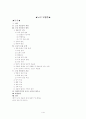 노인 우울증 1페이지