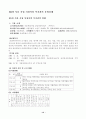 뇌성마비 장애아동 시설의 운영실태 연구 12페이지