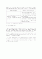 정보시스템 도입을 통한 SEARS 백화점의 성공 사례 9페이지
