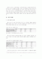 노인주거복지 4페이지