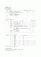 농심, 기업문화 분석 11페이지