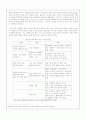 한-일 FTA 체결에 관한 보고서 15페이지
