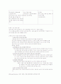 주류시장에서의 맥주시장 6페이지