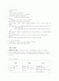 주류시장에서의 맥주시장 11페이지