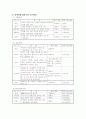 장애인을 위한 봉사활동 10페이지