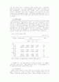 장애인 고용제도에 관한 연구 32페이지