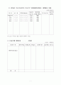 사업계획서-광고 5페이지