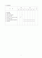 사업계획서-광고 15페이지