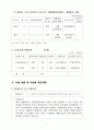 사업계획서-누전차단기 6페이지