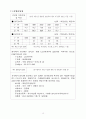 사업계획서-누전차단기 12페이지