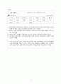 사업계획서-누전차단기 13페이지