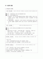 사업계획서-누전차단기 14페이지