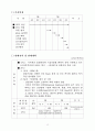 사업계획서-누전차단기 15페이지