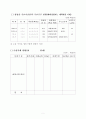 사업계획서-대체연료 5페이지