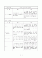 사업계획서-연구용시약 8페이지