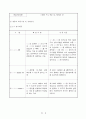 사업계획서-연구용시약 10페이지