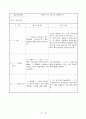 사업계획서-연구용시약 12페이지