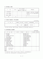 사업계획서-연구용시약 19페이지