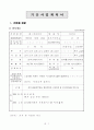 사업계획서-음식물쓰레기자원화시스템 3페이지