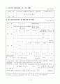 사업계획서-음식물쓰레기자원화시스템 5페이지