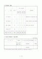 사업계획서-음식물쓰레기자원화시스템 22페이지