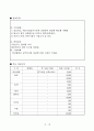 사업계획서-응축수회수장치 14페이지
