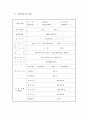 [BEST]사업계획서-목재가구 3페이지
