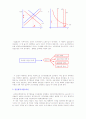 안정화 정책 4페이지