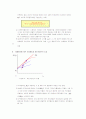 자본자산 가격결정모형(CAPM) 4페이지